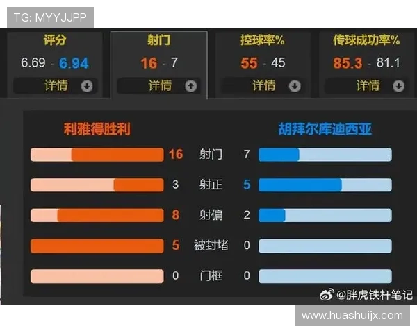 C罗进球效率与比赛影响力分析 C罗进球效率与比赛影响力分析