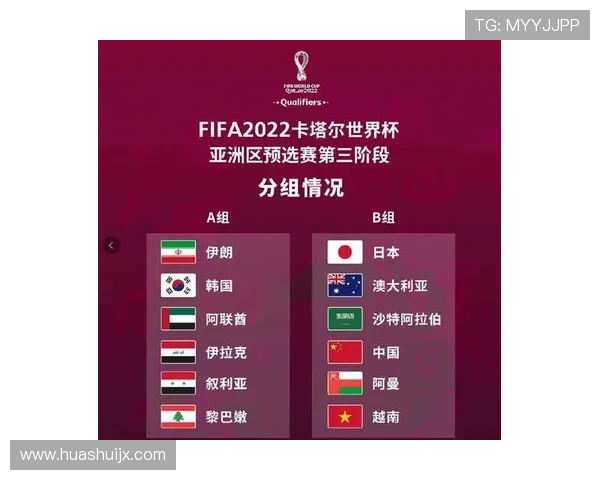 伊拉克队2026世界杯预选赛赛程分析及出线前景预测